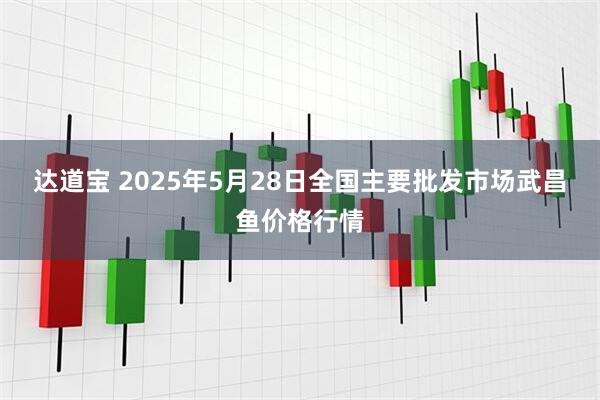 达道宝 2025年5月28日全国主要批发市场武昌鱼价格行情