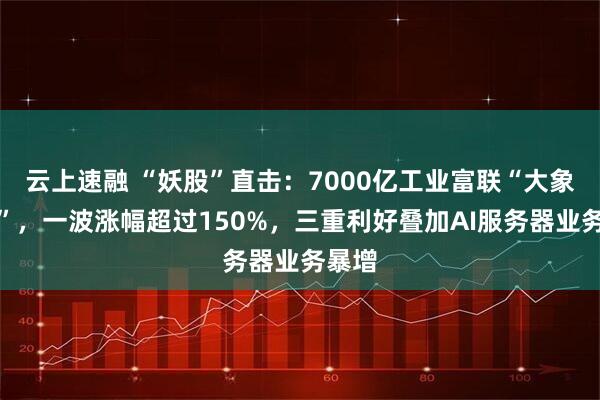 云上速融 “妖股”直击：7000亿工业富联“大象起舞”，一波涨幅超过150%，三重利好叠加AI服务器业务暴增